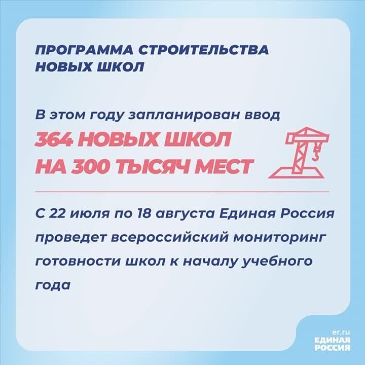 ����������� ������ ����, ������������� ����� ������� ��������� � ������� �����