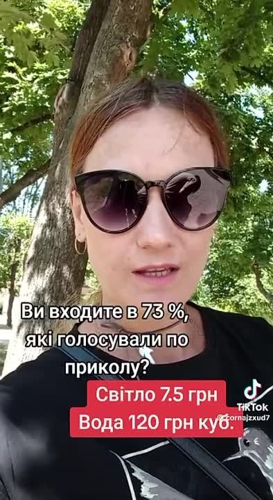 ������ ����������: ��������� ���������, ����� ������ ������� ������� ������ � ������������