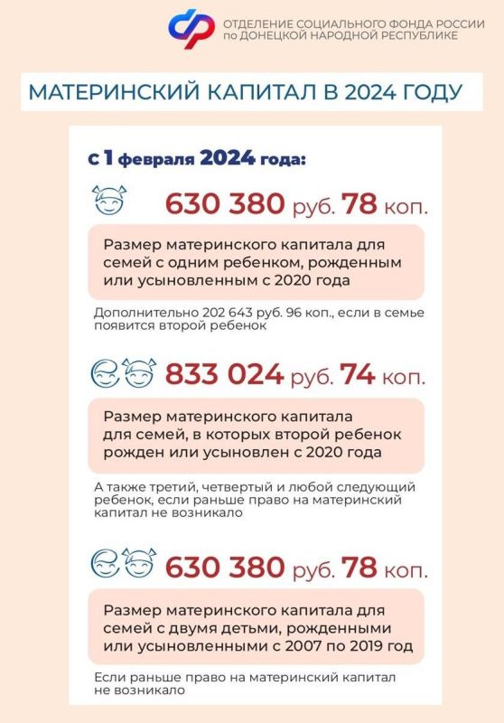 ��������� ��������: ����������� ���������� ����������� � ���