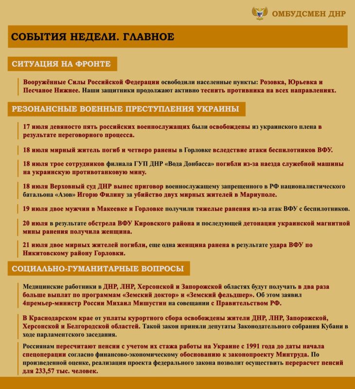 ����� ��������: ����� ���������-������������ ��������, ����������� �� ���������� �������� �������� ���������� ���������� ������� �������� � ������ � 15 �� 21 ���� 2024 �