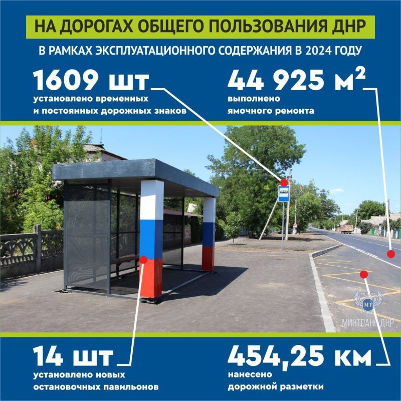 � ������ �������� ���� � ������ ���������� ������������� ����� ������ ����������� ���������� ������������� �������� ����� ��� ��������� ��� ������� ������������� ����� �������� ���������: