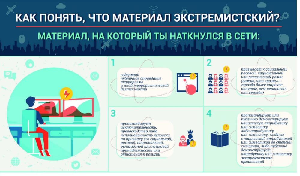 ������������� ������������ �������������� ������ � ����� ������������ ����������� � ���������� �����������: ��� ������, ��� ��������, �� ������� �� ��������� � ����, ��������������?