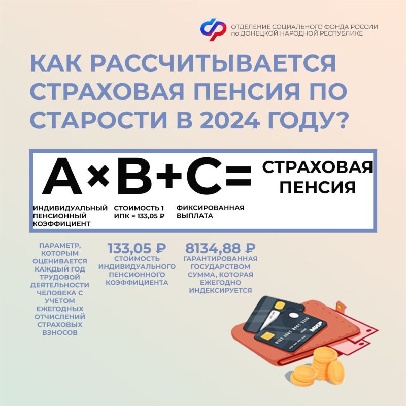 ��������� ��������: ��� �������������� ��������� ������ �� �������� � 2024 ����?