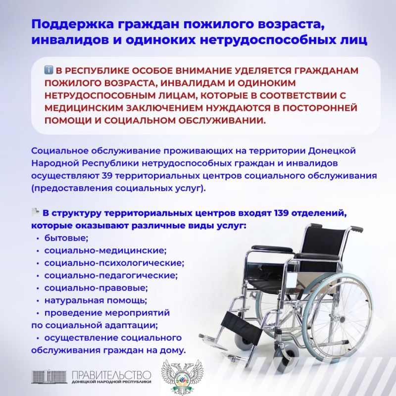 ��������� ������� �������� ��������, ��������� � �������� ���������������� ���