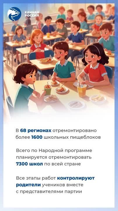 � ������� � �����. �� �������� ��������� ������ ������ ������� ���������� ����������� ������ ���� �� ���� ������. ������� ��������� ���������� ����������� � ������������