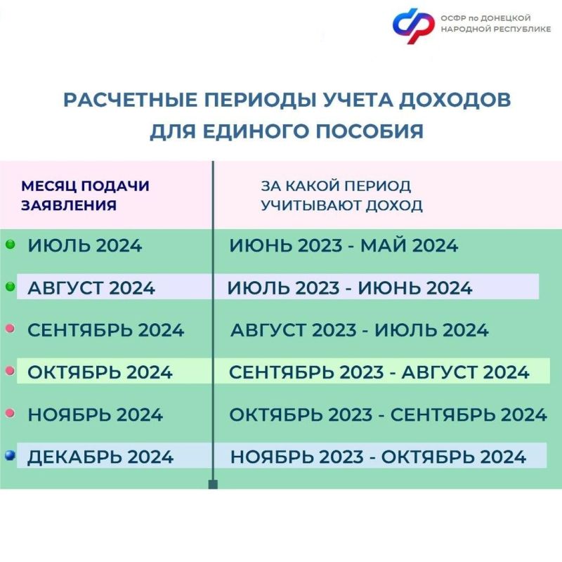� �������� ������ �� ��� ���������� � ���, ��� ����� ��������� ������ ��� ���������� ������� �������