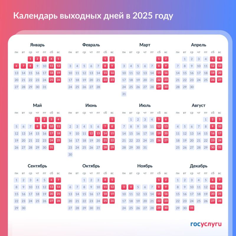 ������� ����������� ��������� �������� ���� �� 2025 ���