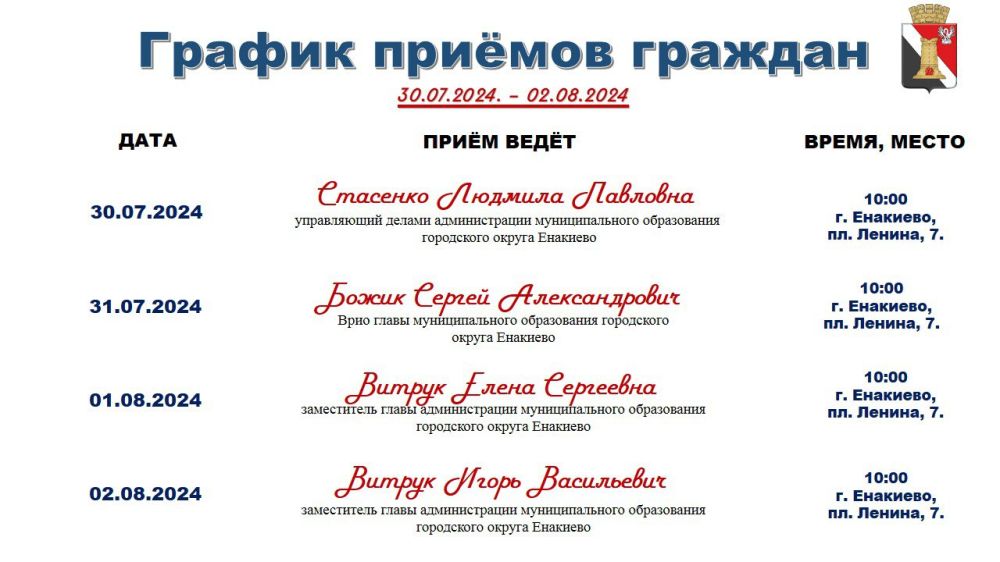 ������ ������� ������� � ������ � ���������� � 30.07.2024 �� 02.08.2024