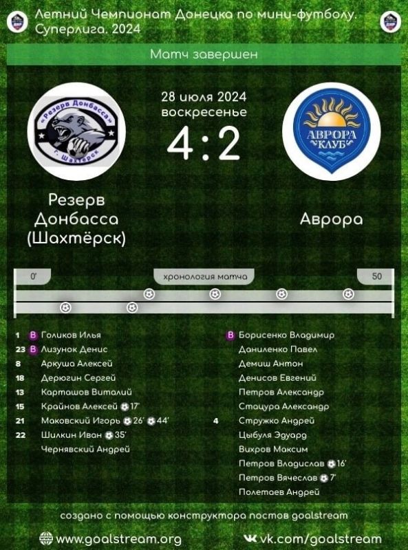 ������� �������� ���������� �������� ����� � ��������� � ������ ���������� ������� �� ������� 5�5