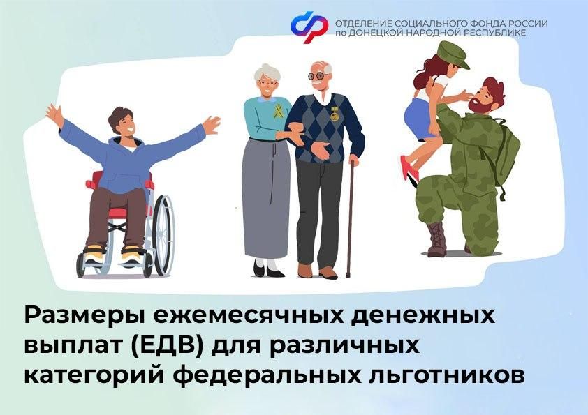 ������� ����������� �������� ������ ��� ��������� ��������� ����������� ���������� � ���