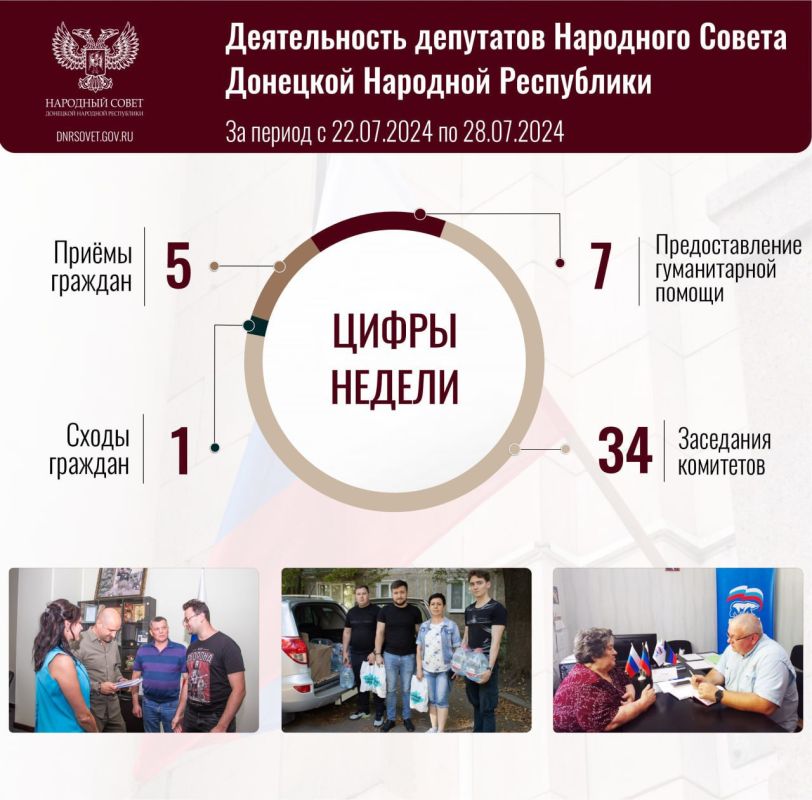 ���� ����: � ������� ������ ������ ���������� � ������������ ��������� ��������� ������ �������� �������� ���������� �� ������ � 22 �� 28 ����