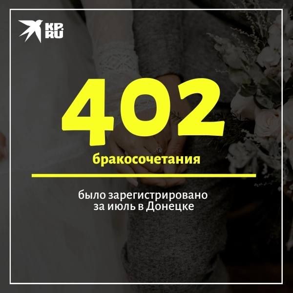 � ������� �������� �������� ���������� ������������ ���� ��������������