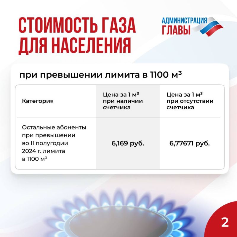 � ��� ��������� ����� �� ������ �������������
