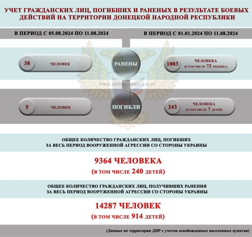 � ��� �� ������ ��-�� �������� �� ������� ���������� ����� ������� ���� ������ �������, ��� 38 ������� ����������, ������� ������� ���������� ���������� ����� ���������