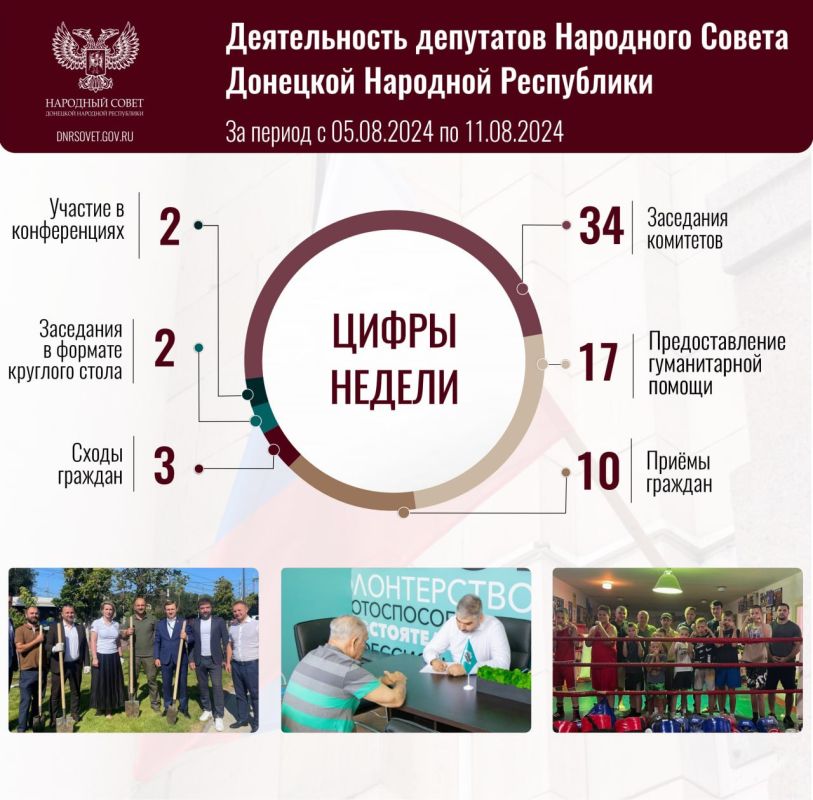 ���� ����: ������� ������ ������ - ���������� � ������������ ��������� ��������� ������ �������� �������� ���������� �� ������ � 5 �� 11 �������