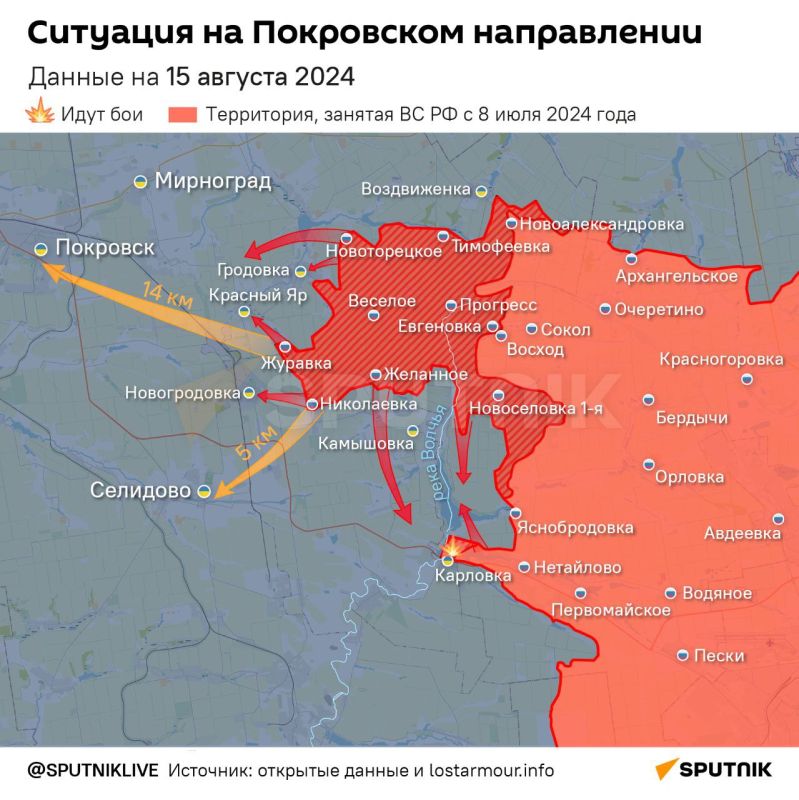 ���������� ������ ���������� ���������� ����� ������������ �� ���������� ����������� ���, ������� � ���������� ��