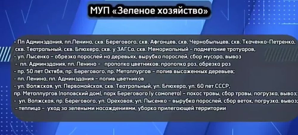 ������� ������: �������� ������� �������� ��������