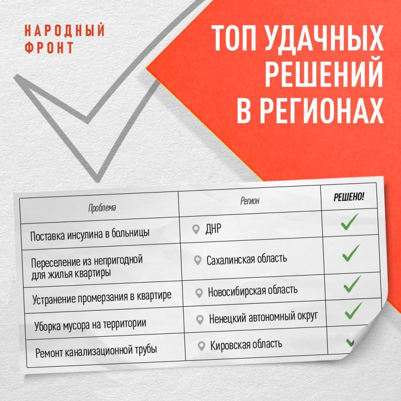О чём говорят люди?. "Ломовка" и Народный фронт собрали топ решённых проблем в регионах: В Сахалинской области 24-летний...