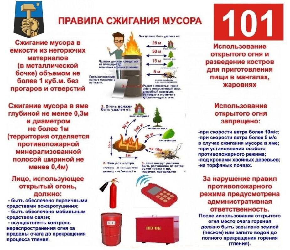 ������ ��������: �������� ������ ����������