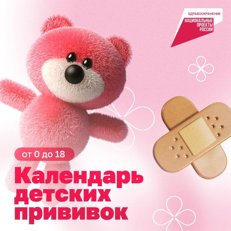 ��������� ��������: ���������� ��������� ������� �������� � ������� ��� ��� � ���������