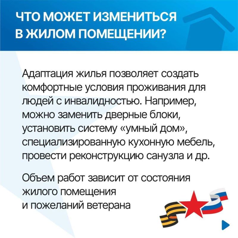 ��������� ��������: ���� ���������� ��������� �������� ��������� � ������������� ������������ �����