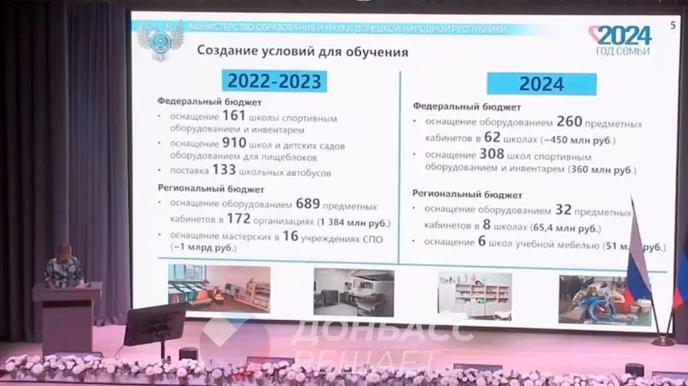 �� 2030 ���� � ��� ��������� �������� ��� �����������-����������� ���� ���� � ������� �����!