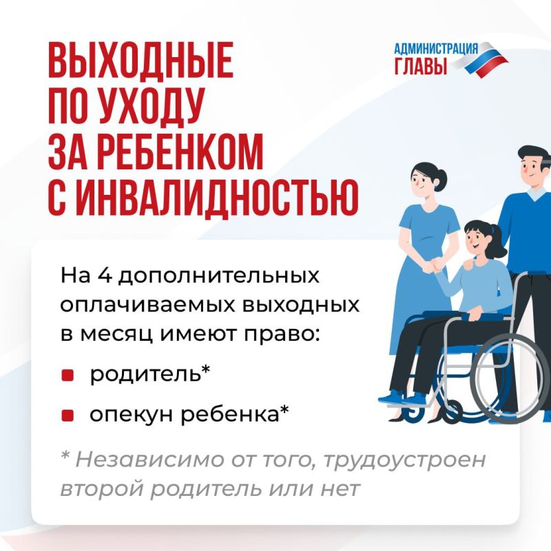 �������� ��� ������ ������� � ������������� ����� ����� �� �������������� ��������
