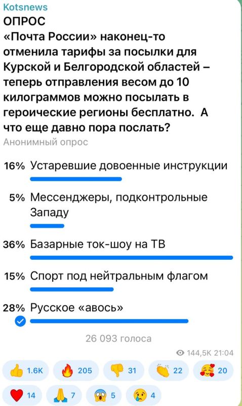 ��������� ���: 36 ��������� ��������������� �������, ��� ��� ���� �� ��� ������� �������� ���-��� �� �����������