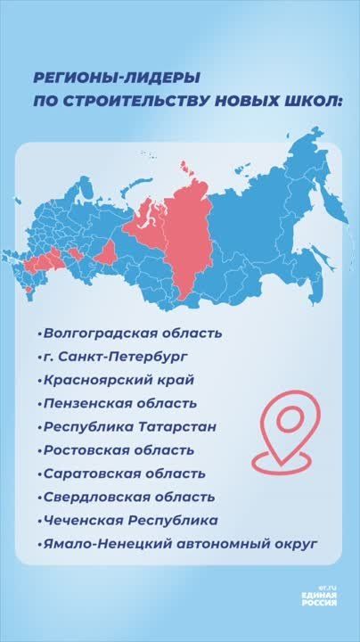 ������� ������� � ������������ ����������� �� �������� ���������� �� ��� ������