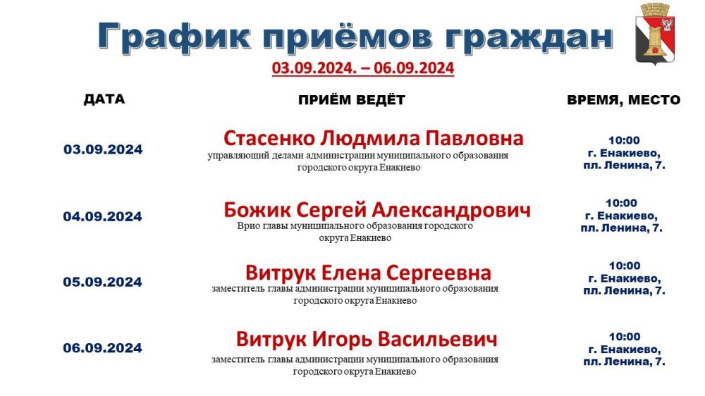 ������ ������� ������� � 03.09.2024 �� 06.09.2024