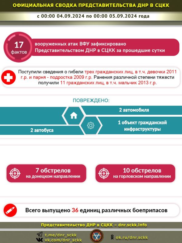 �� ����������� ������ ����������������� ��� � ���� �� 4 �������� ��������� �������������� ���������� � ������� ����� ����������� ��� � ������� ����������: