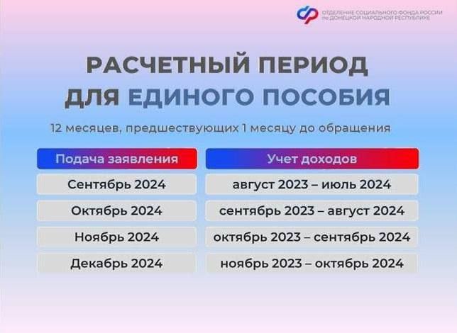 �� ����� ������ �������������� ������������� ����� ����� ��� ���������� ������� �������?