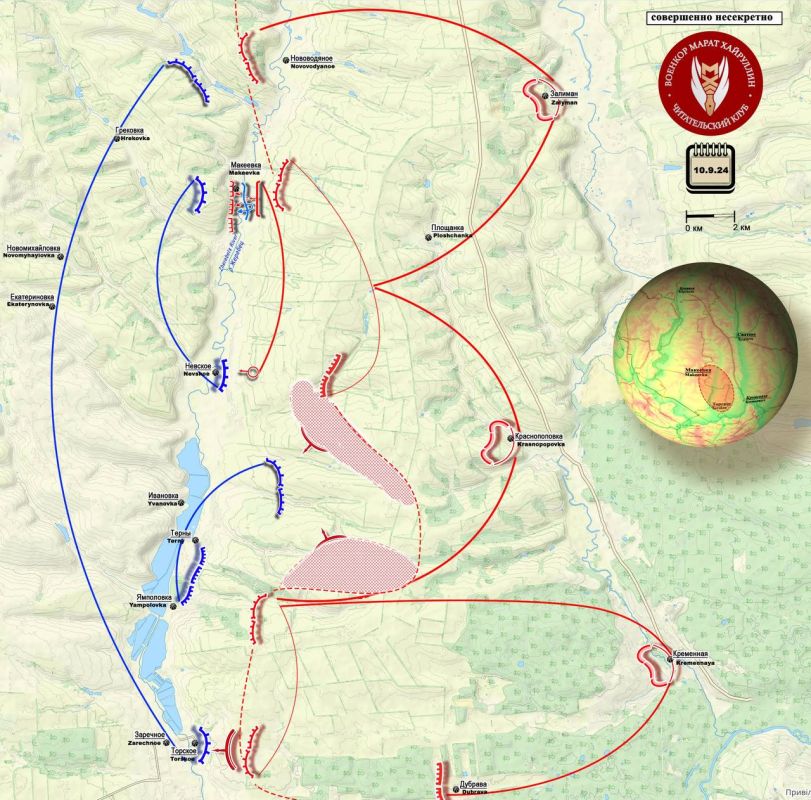 ����� ���������. ������������ �� ����� �������