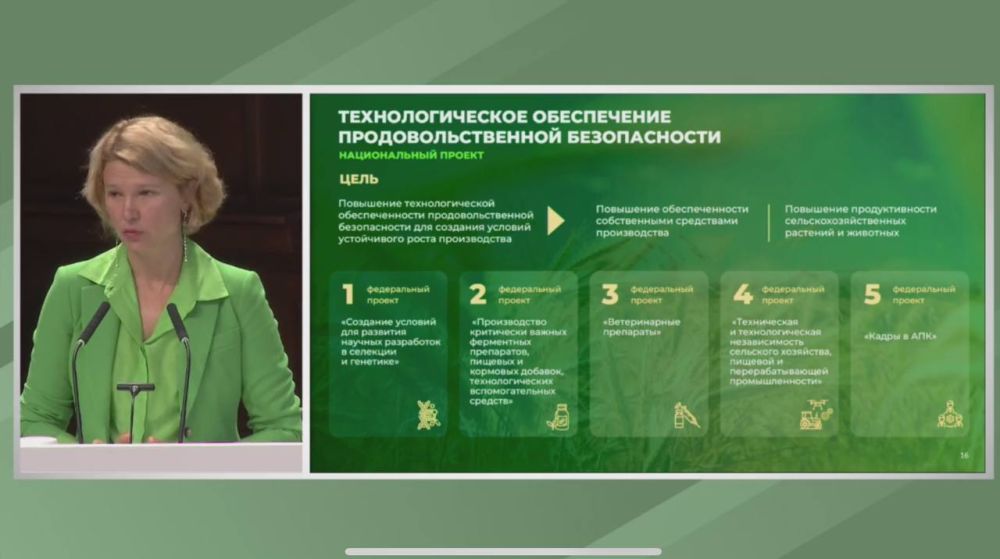 ����� ����������: ����������� ����� ��������� ���������������� ����������� ����������������� ������������