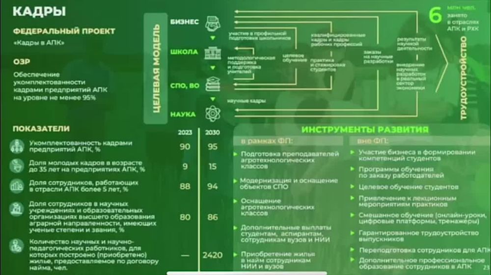 ����� ����������: ������ ���������� ��� ����� �����������, ��� �������� ��������� ��� ����� ������� �������� ������� ������