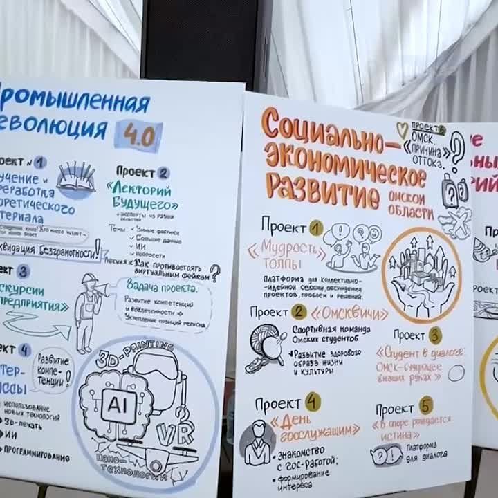������� �������: ������� � ������ ��� ������ ������� �������������� ������