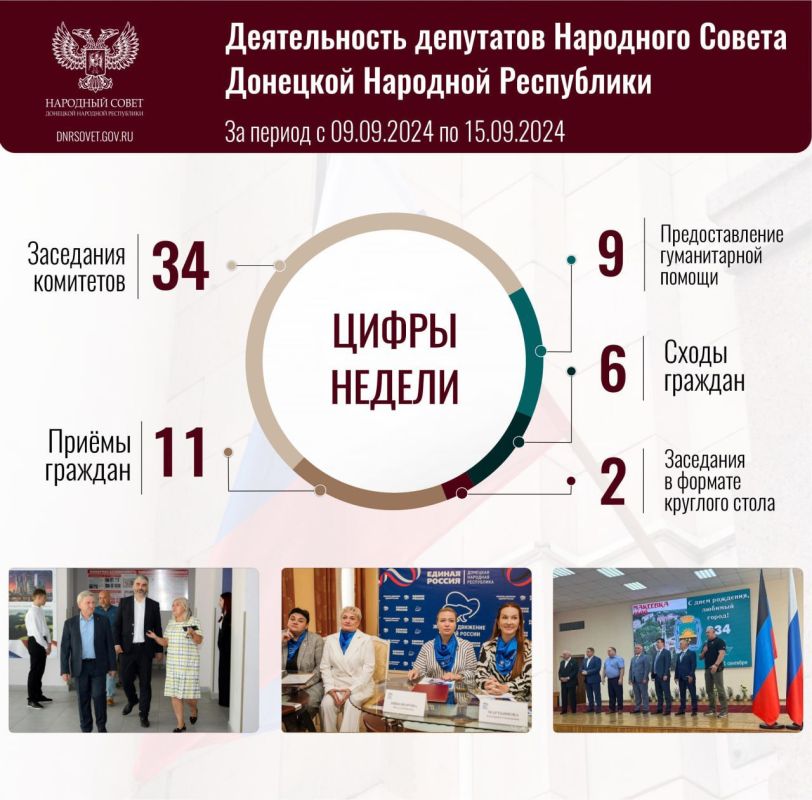 ���� ����: ������� ������������ ����� ������������ ��������� ��������� ������