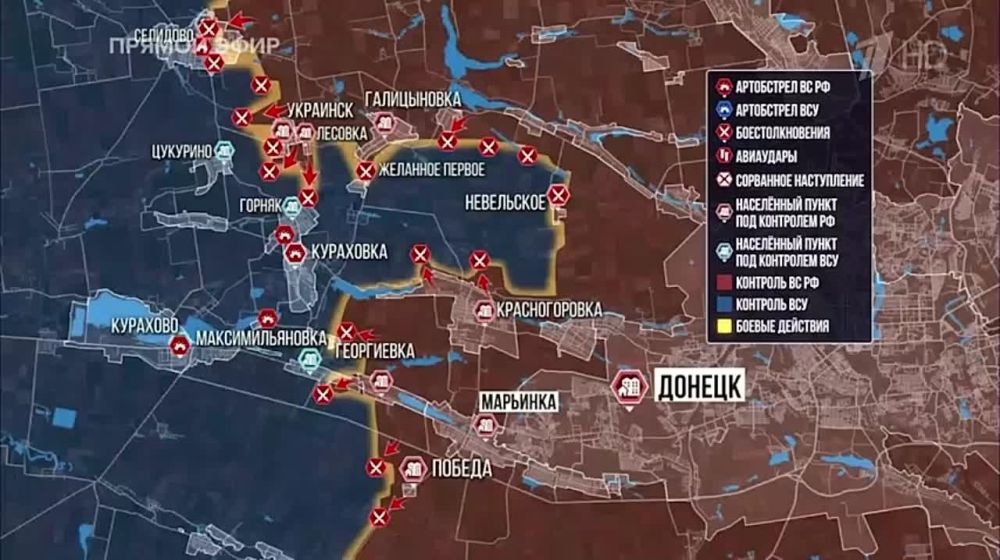 ���������� �� �������. ��������� ����������, ������� ��������