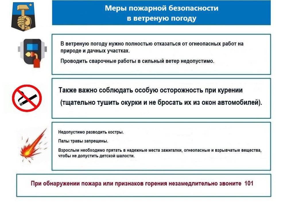 ������ ��������: ����������� ����������� ������ ������������� ���������� ������ ������ �������������