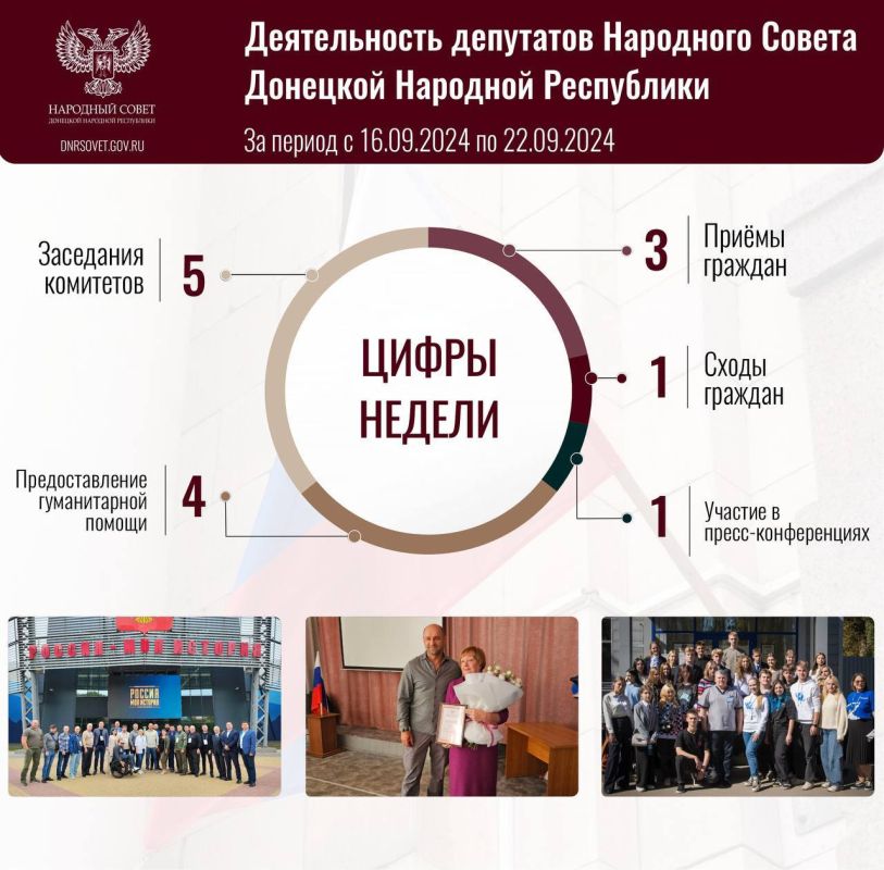 ���� ����: ��������� ������������� � ������������ ������������ ��������� ��������� ������