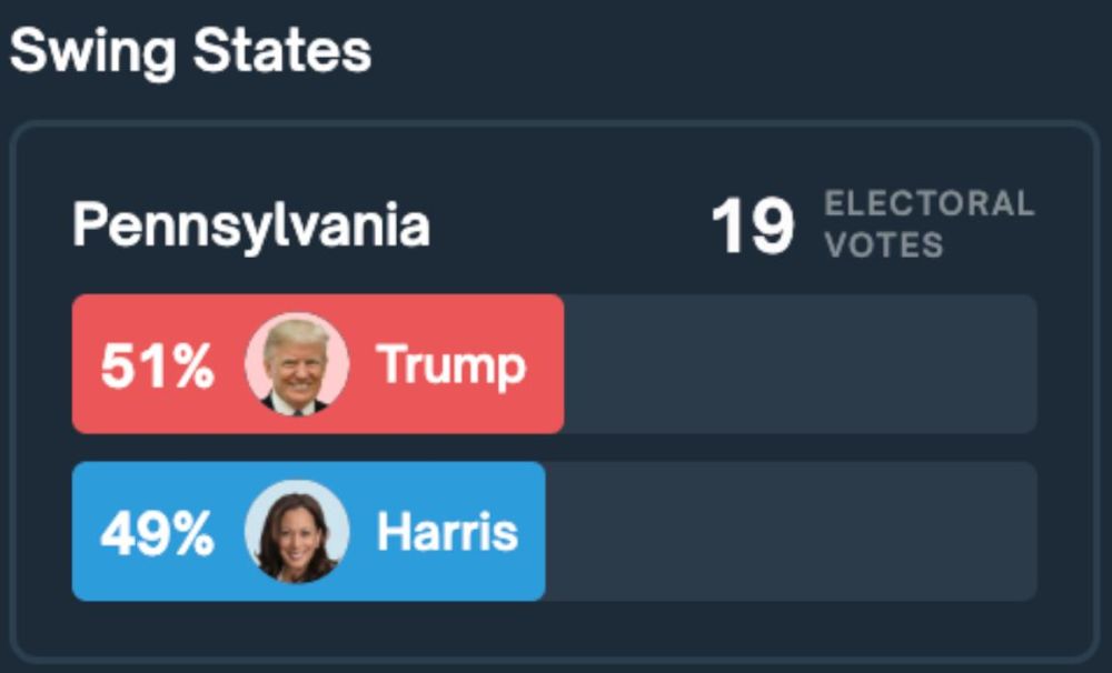 �������� ��������: �� ���, ������ ���������� �������� � ������������ �� ������������ ����������� ���������� - � �����������...