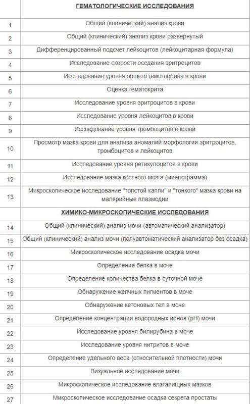 � ���������������� �������-��������������� ������������ ���������� 190 ���������� ������������!