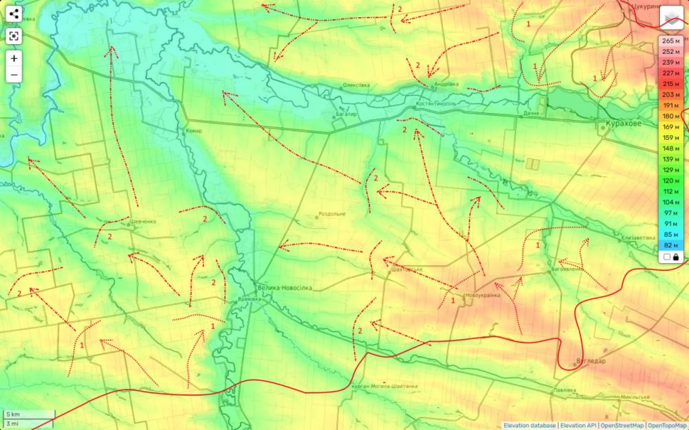 ���� ��������: ������� ��������� � ������� �������� ��������