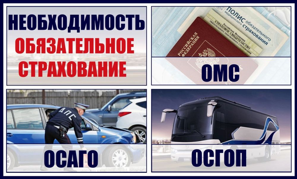 ������� �����������. ������������ �����������