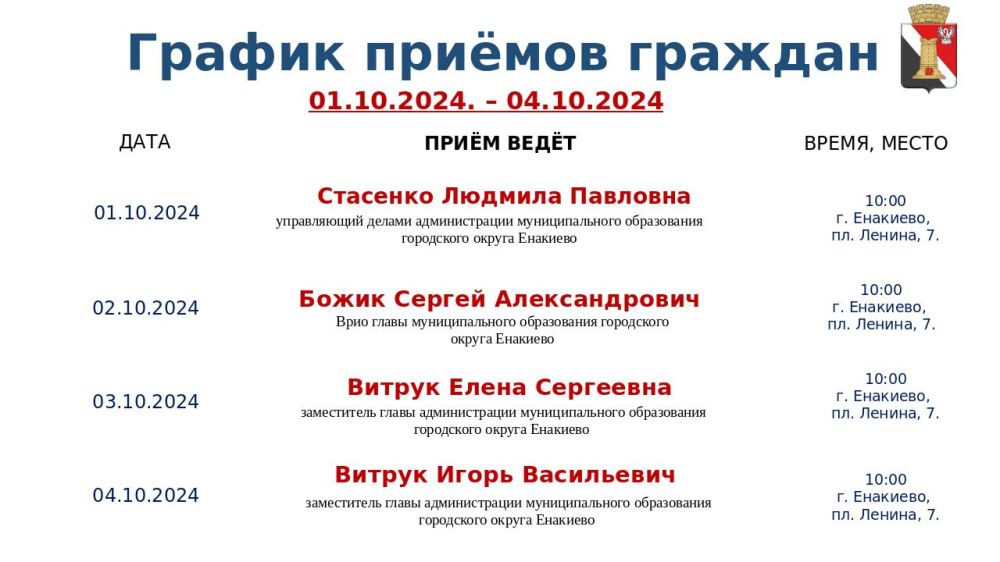 ������ ������� ������� � 01.10.2024 �� 04.10.2024