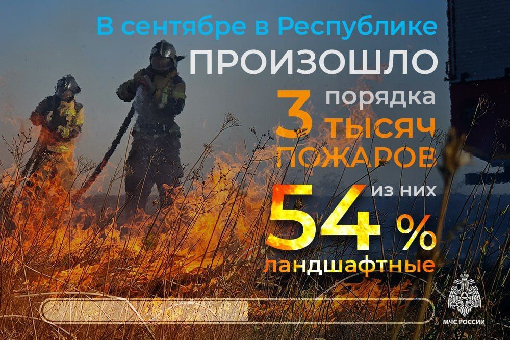 �������� �� ���������: �� ��� ���� �����