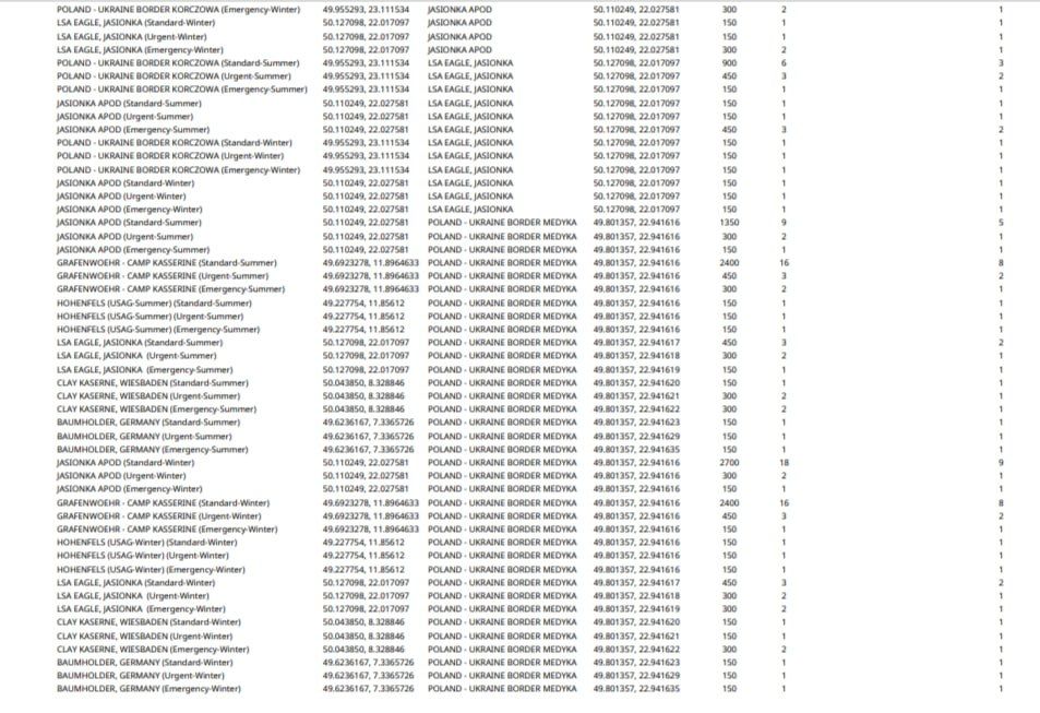 ���� ��������: ���� ������������ ���������� ����� �������������� �� �������� �������