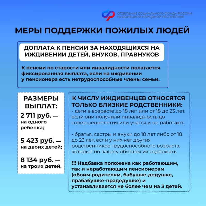 ����� ���� ��������� ������� �� ��� ������������� ����� �������� ��������