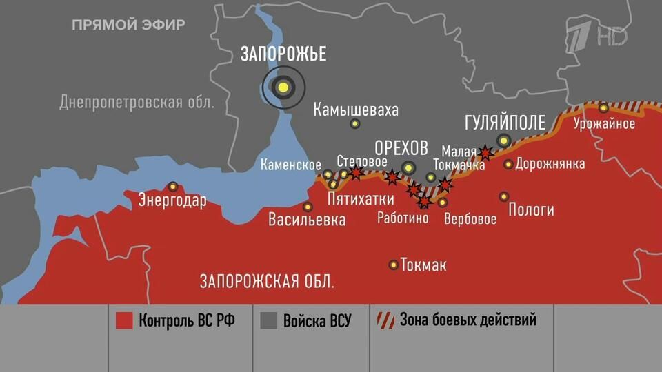 ������� ������� �����: �Ѡ�� ����� �������� ������������ ������� ���� ����