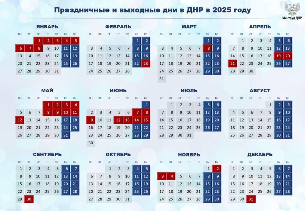� ��������� ����������� ���� � �������� �������� ���������� � 2025 ����